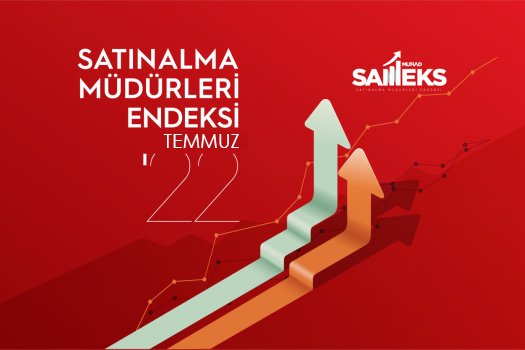Buna göre, temmuzda mevsim ve takvim etkisinden arındırılmış SAMEKS Bileşik Endeksi, bir önceki aya göre 1,1 puan artarak 54,6 değerine yükseldi.  SAMEKS Bileşik Endeksi'nin yılın 3'üncü çeyreğine pozitif başlangıç yapmasında Hizmet Sektörü SAMEKS Endeksi